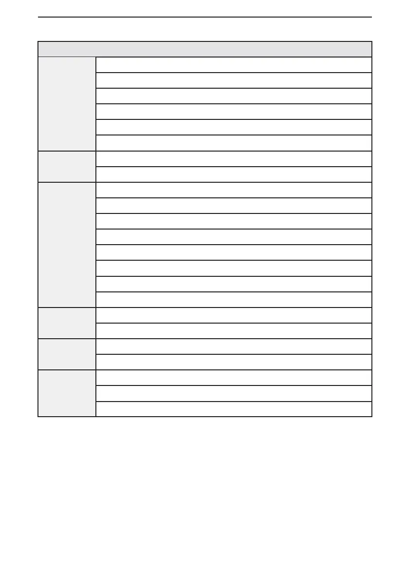 Page #128 background image