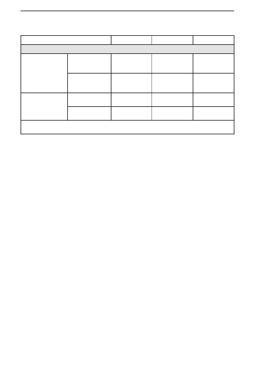 Page #133 background image