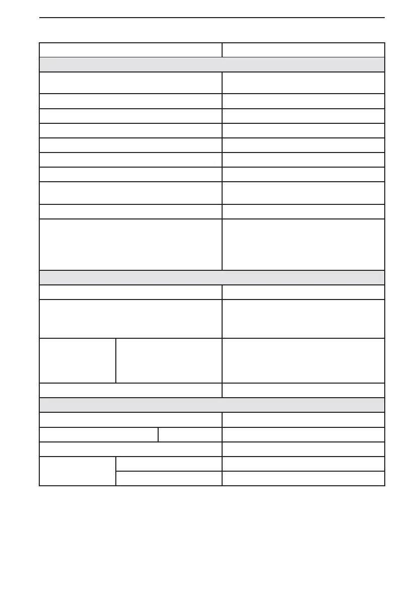 Page #136 background image