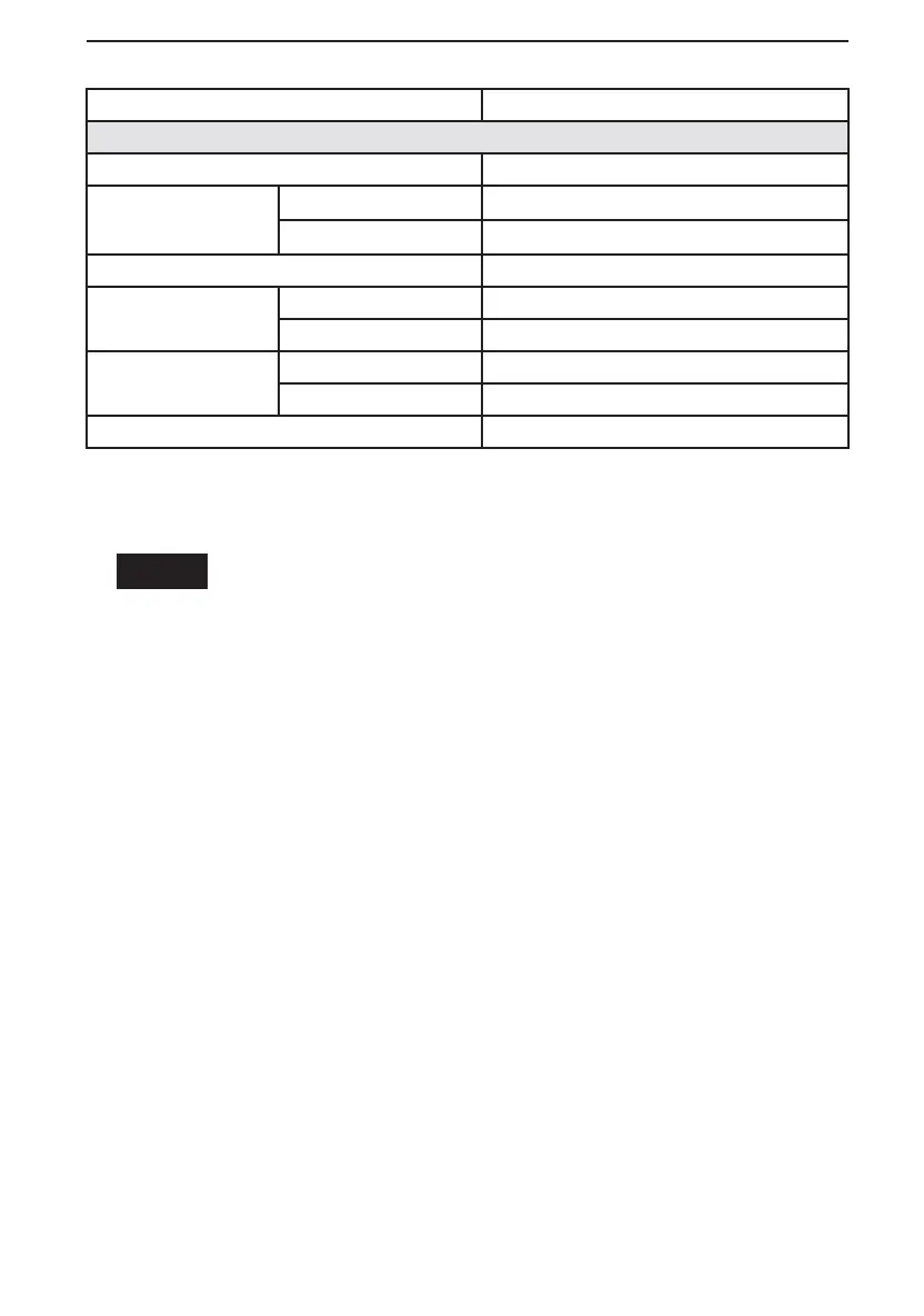 Page #142 background image