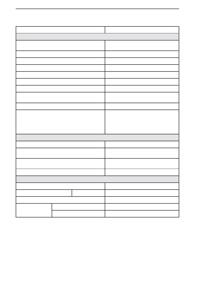 Page #143 background image