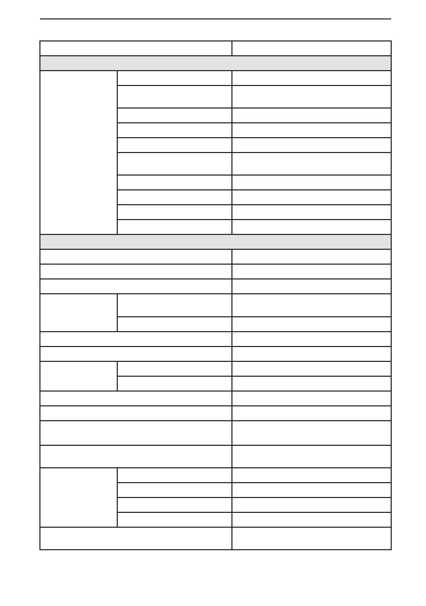 Page #144 background image
