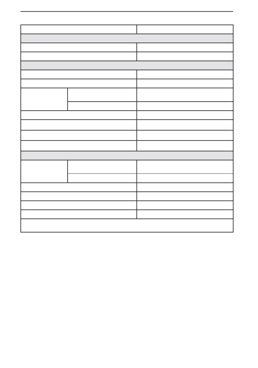 Page #145 background image