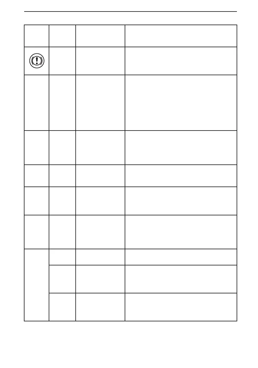 Page #152 background image
