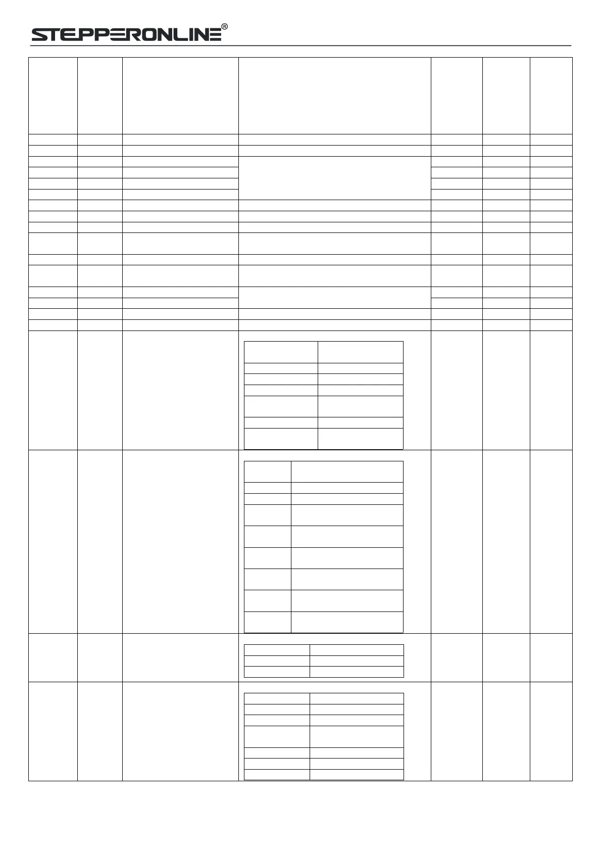 Page #29 background image