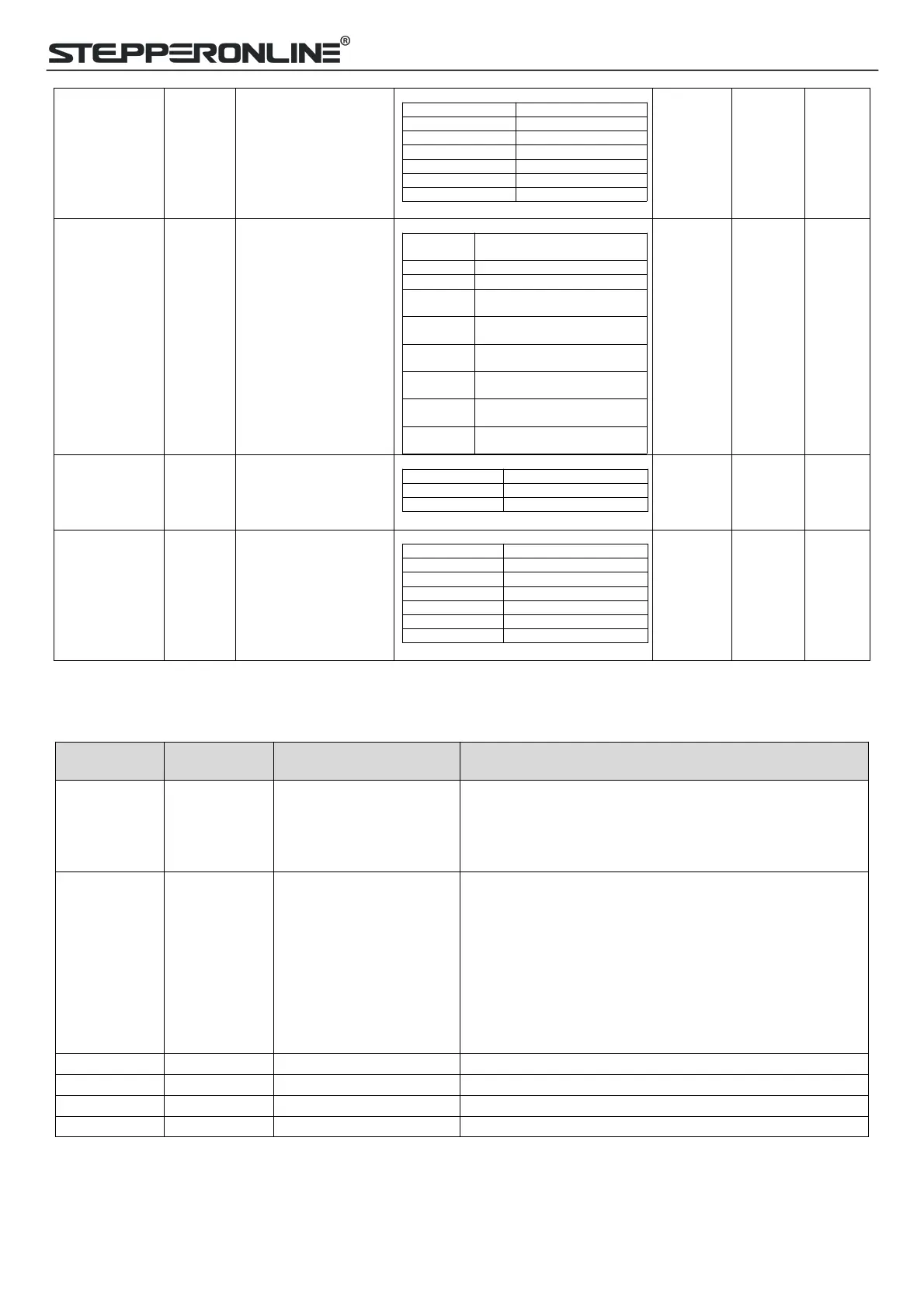 Page #61 background image