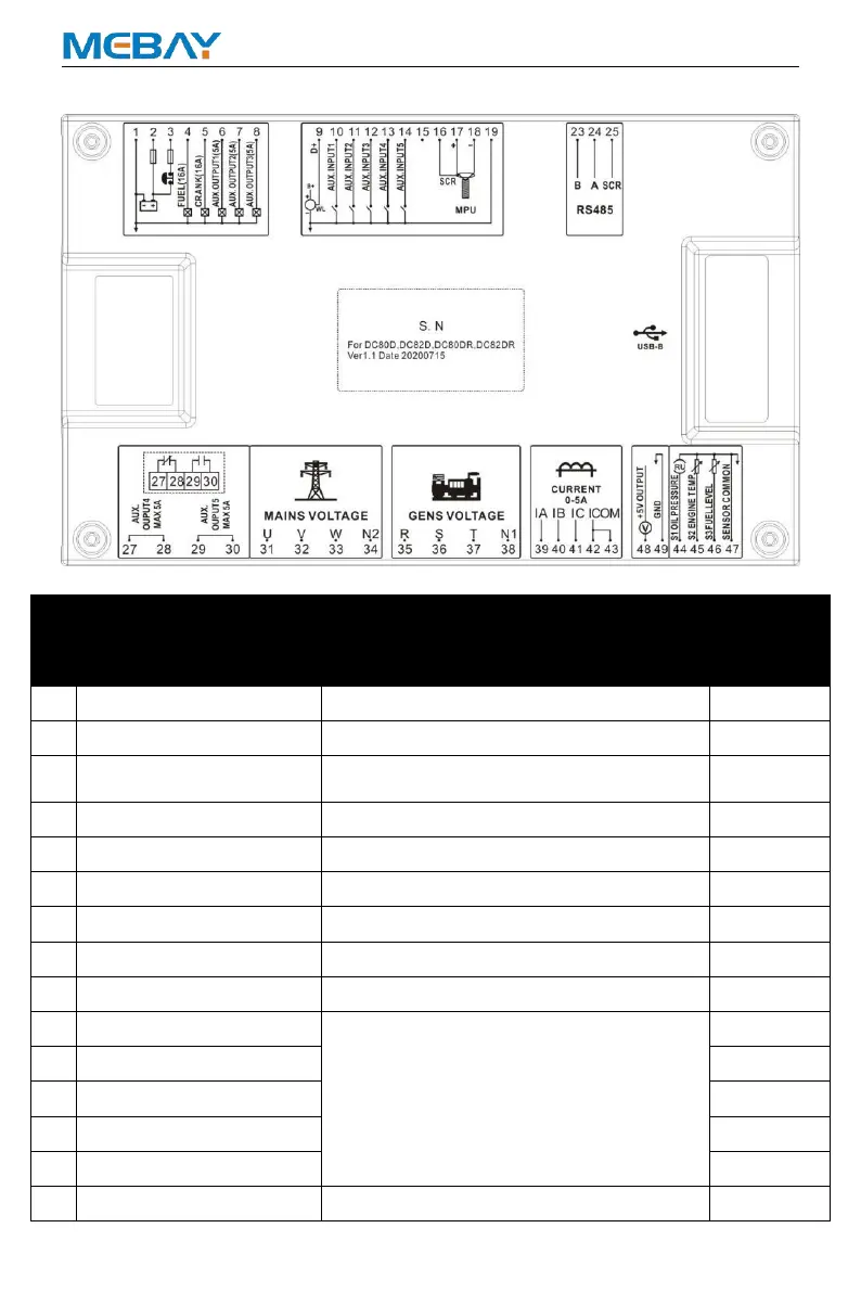 Page #10 background image