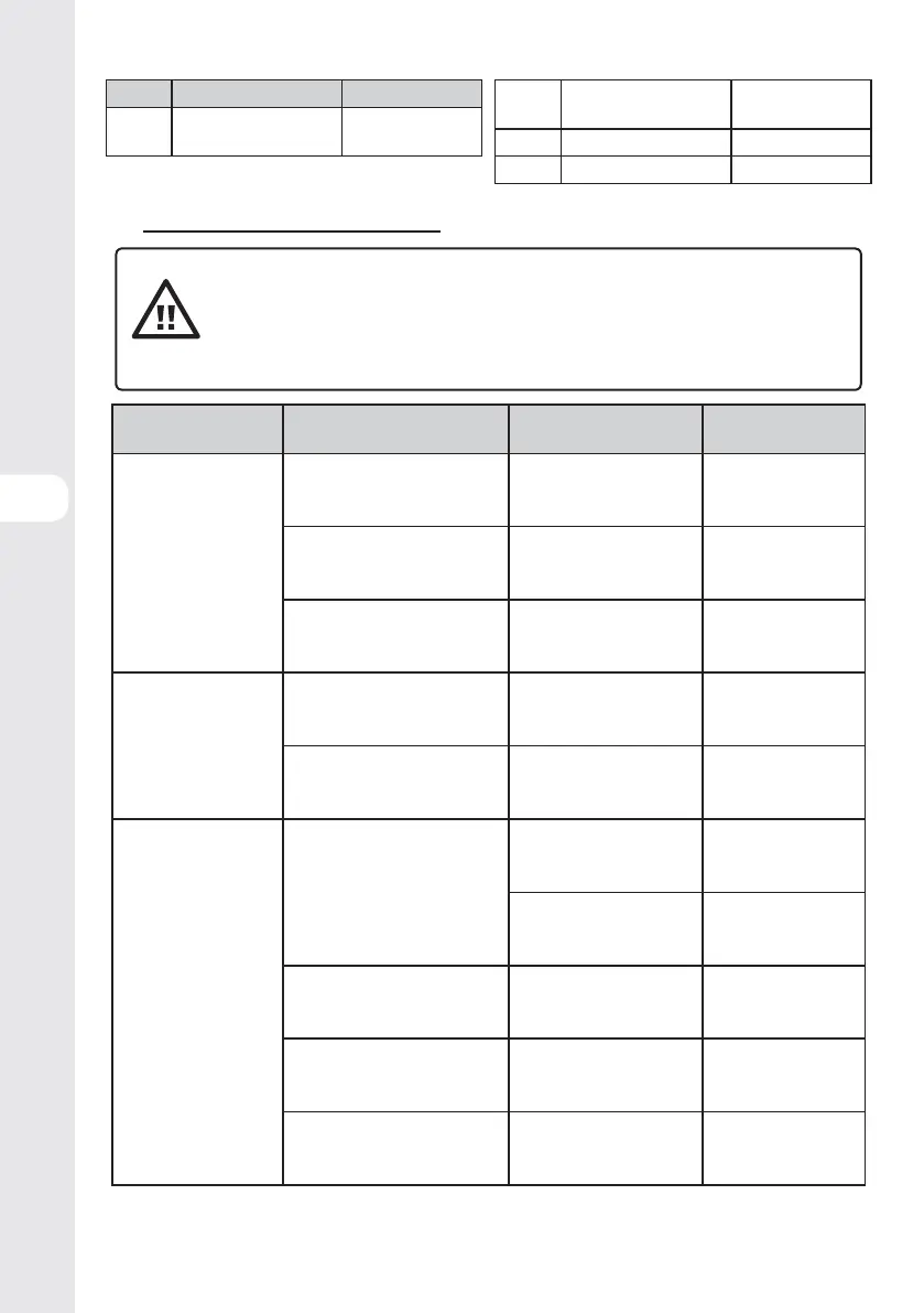 Page #105 background image