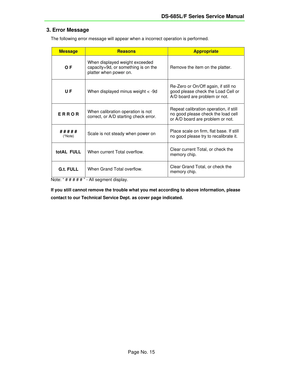 Page #19 background image