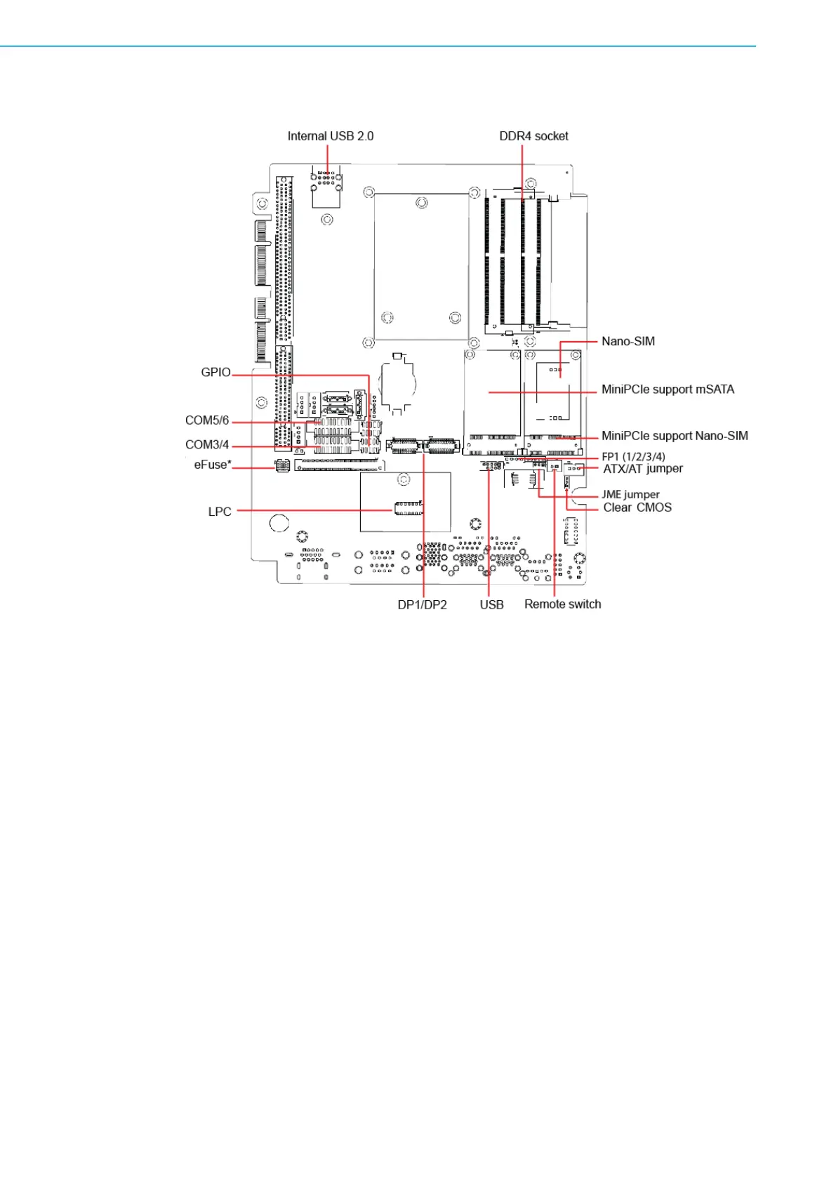 Page #38 background image