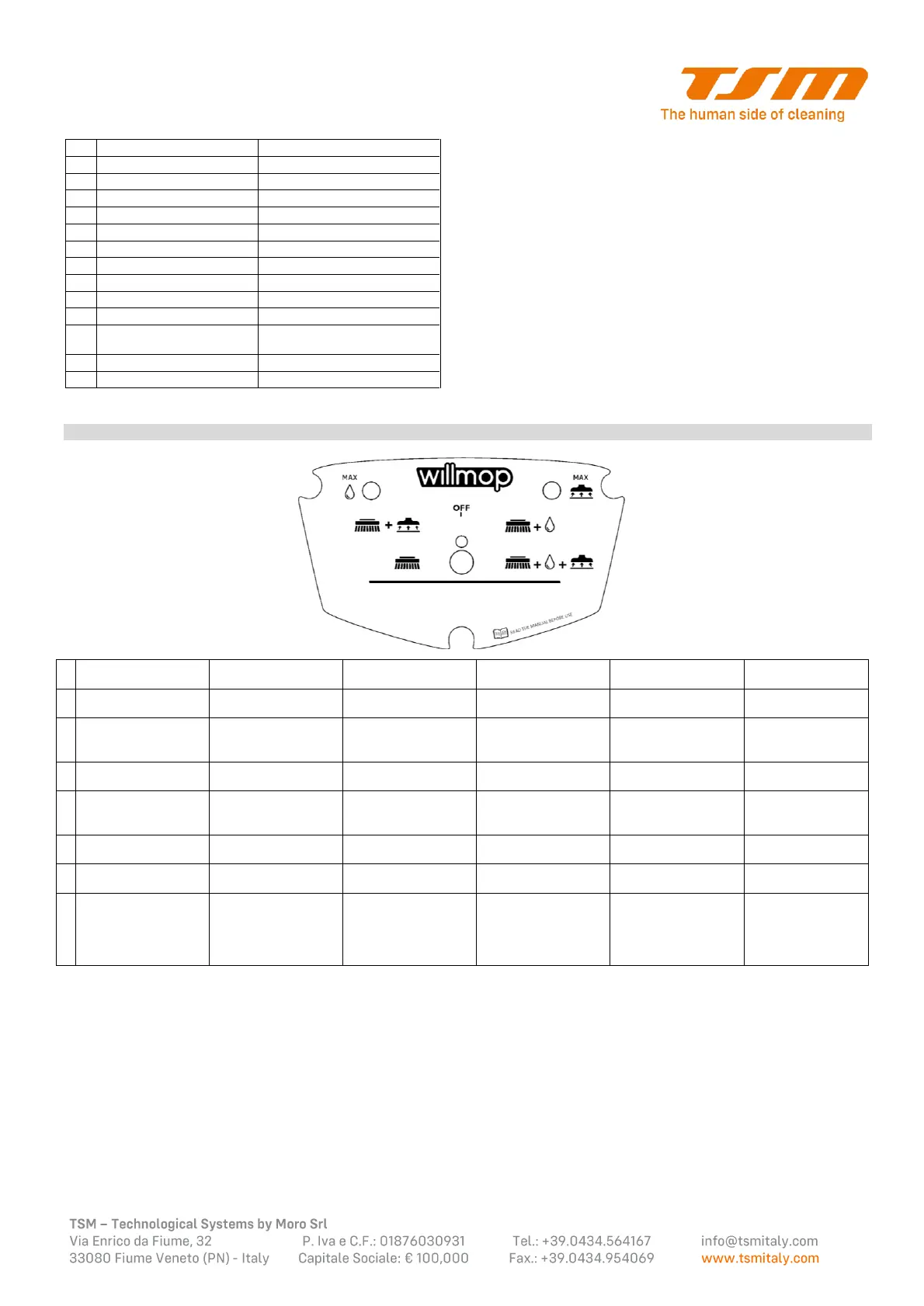 Page #5 background image