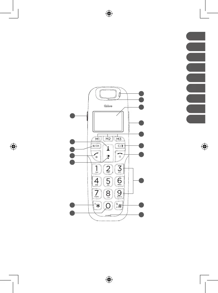 Page #3 background image
