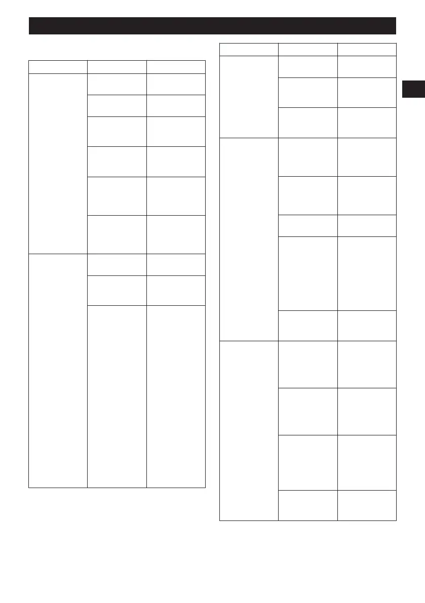 Page #262 background image