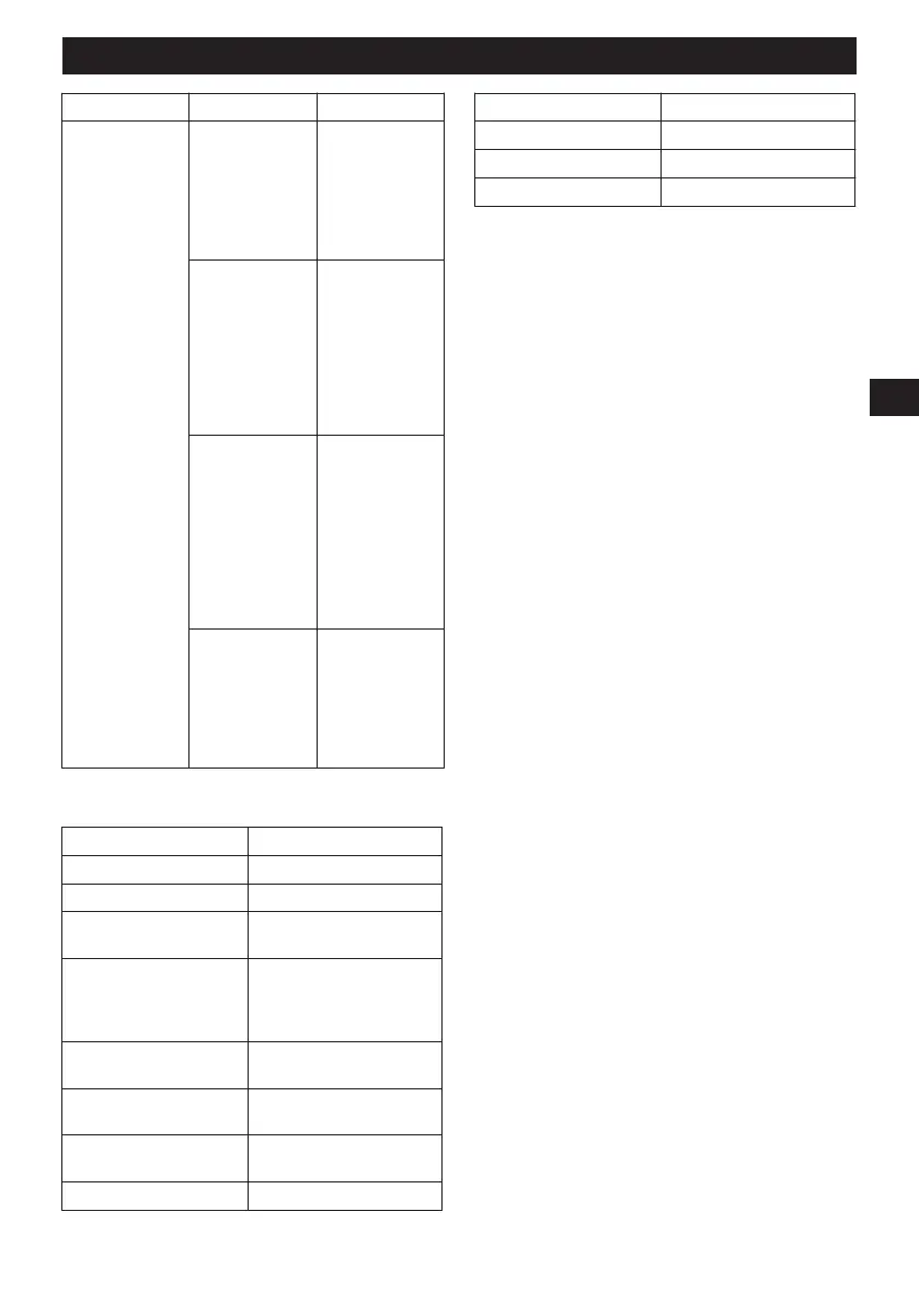Page #304 background image