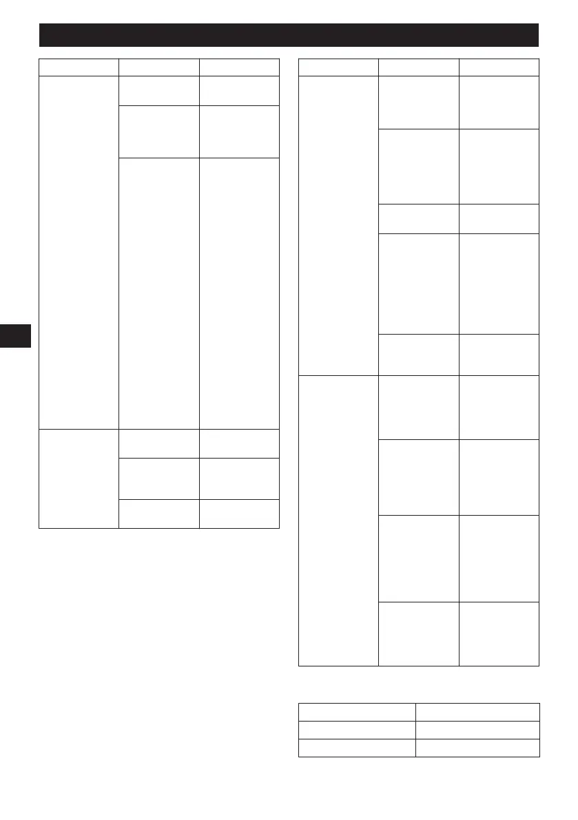 Page #329 background image