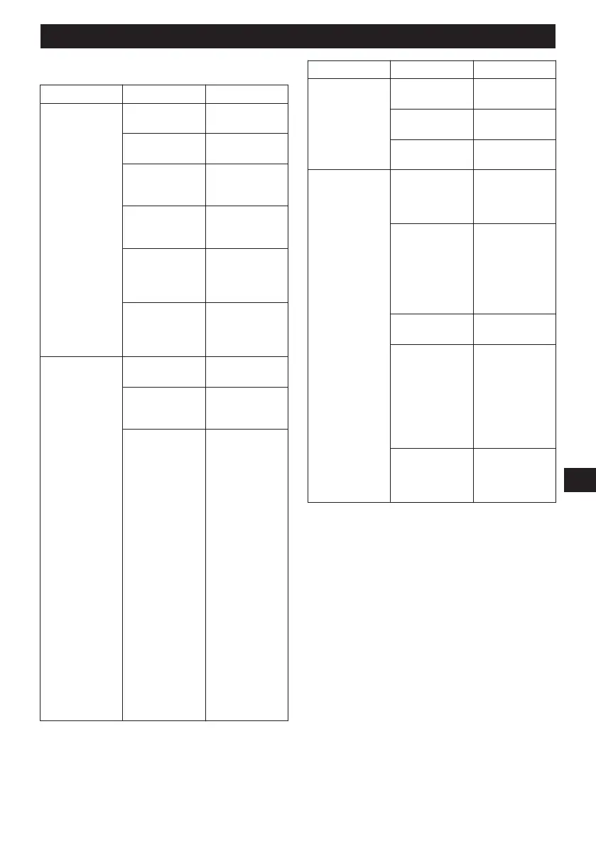 Page #368 background image