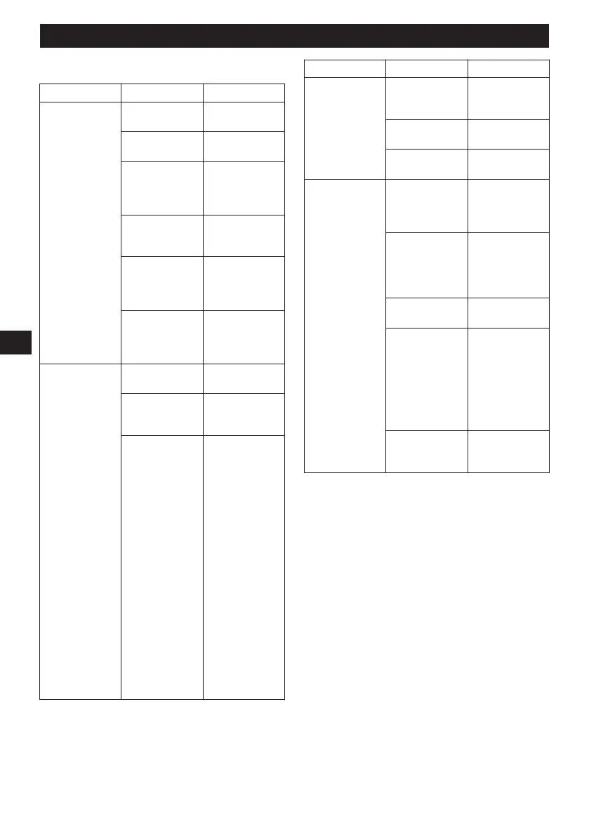 Page #99 background image