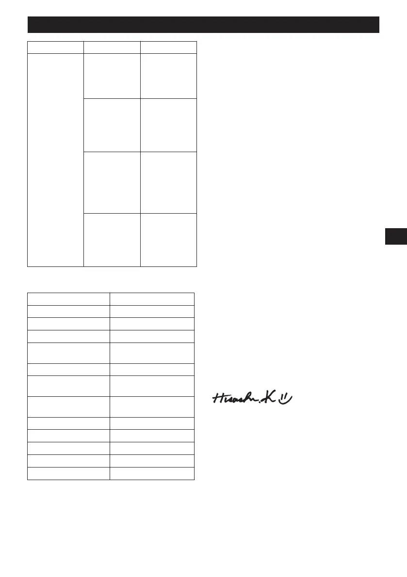 Page #100 background image