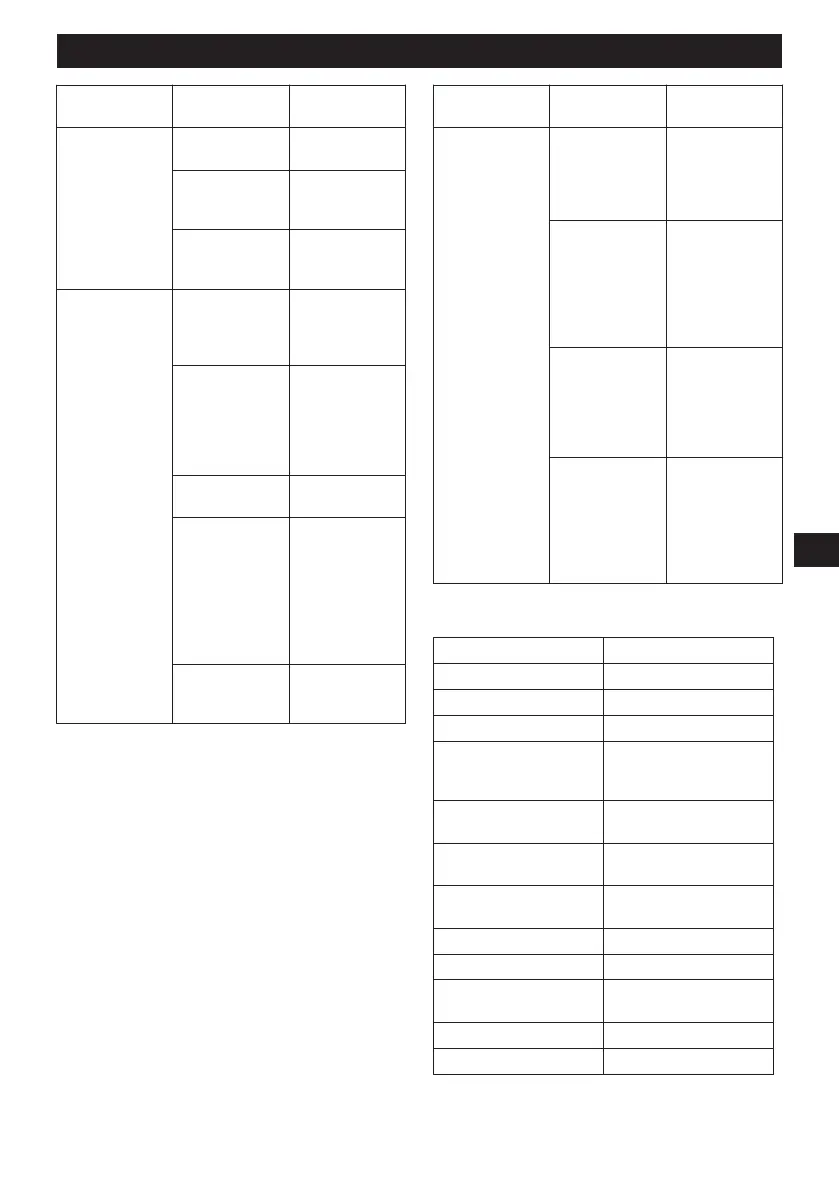Page #112 background image