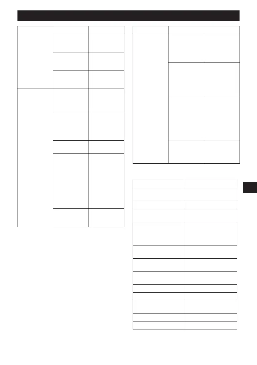 Page #124 background image