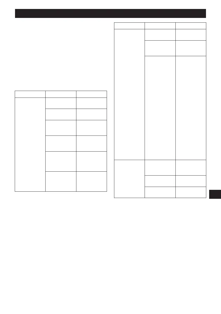 Page #148 background image