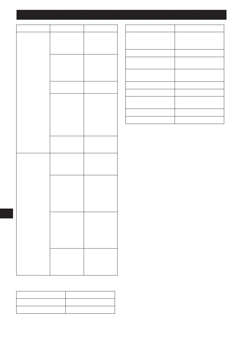 Page #149 background image