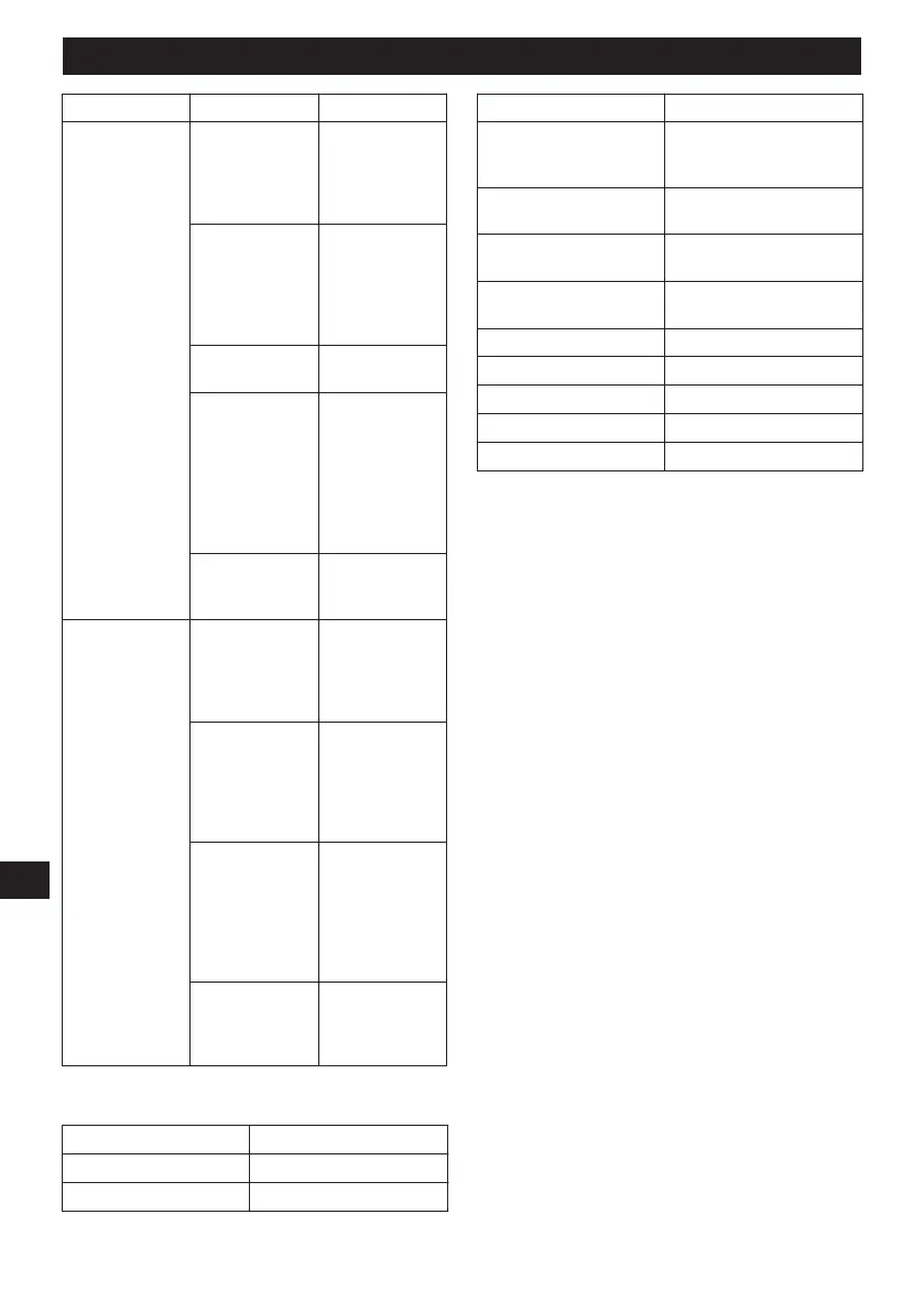 Page #161 background image