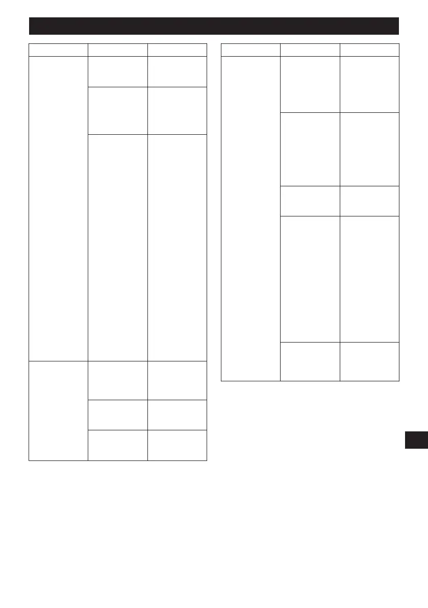 Page #174 background image