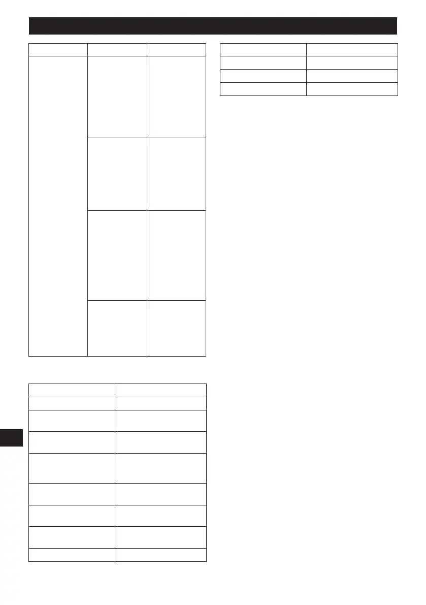 Page #175 background image