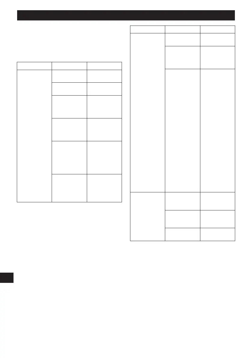 Page #187 background image