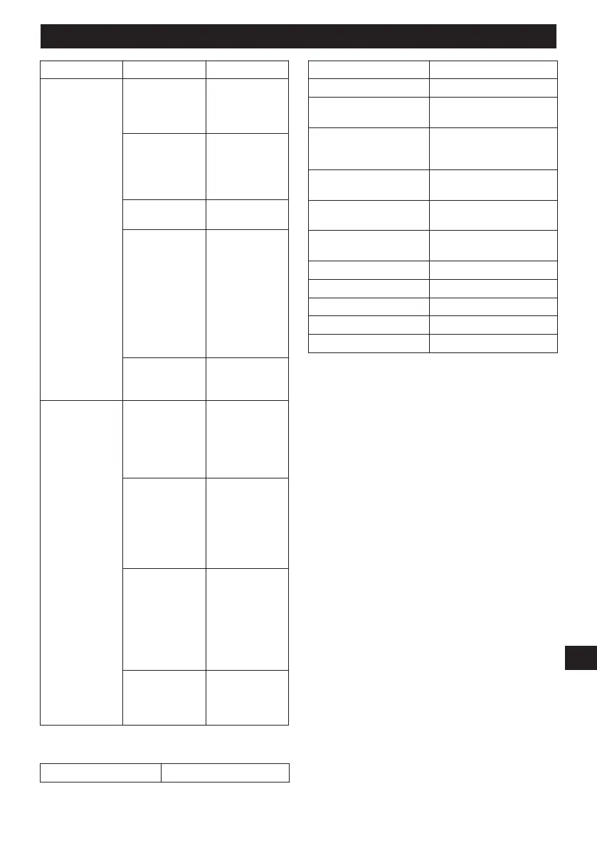 Page #188 background image