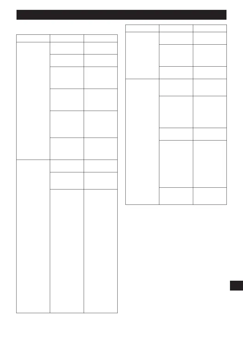 Page #200 background image