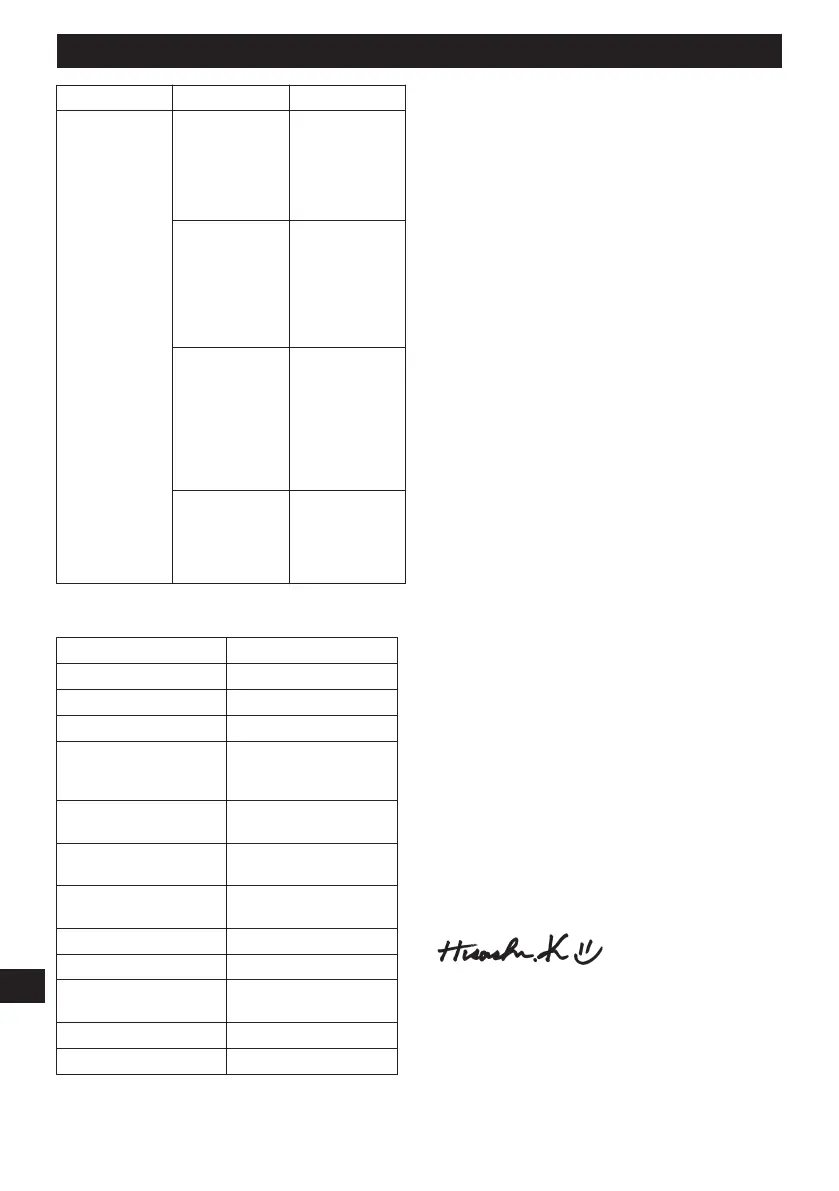 Page #201 background image