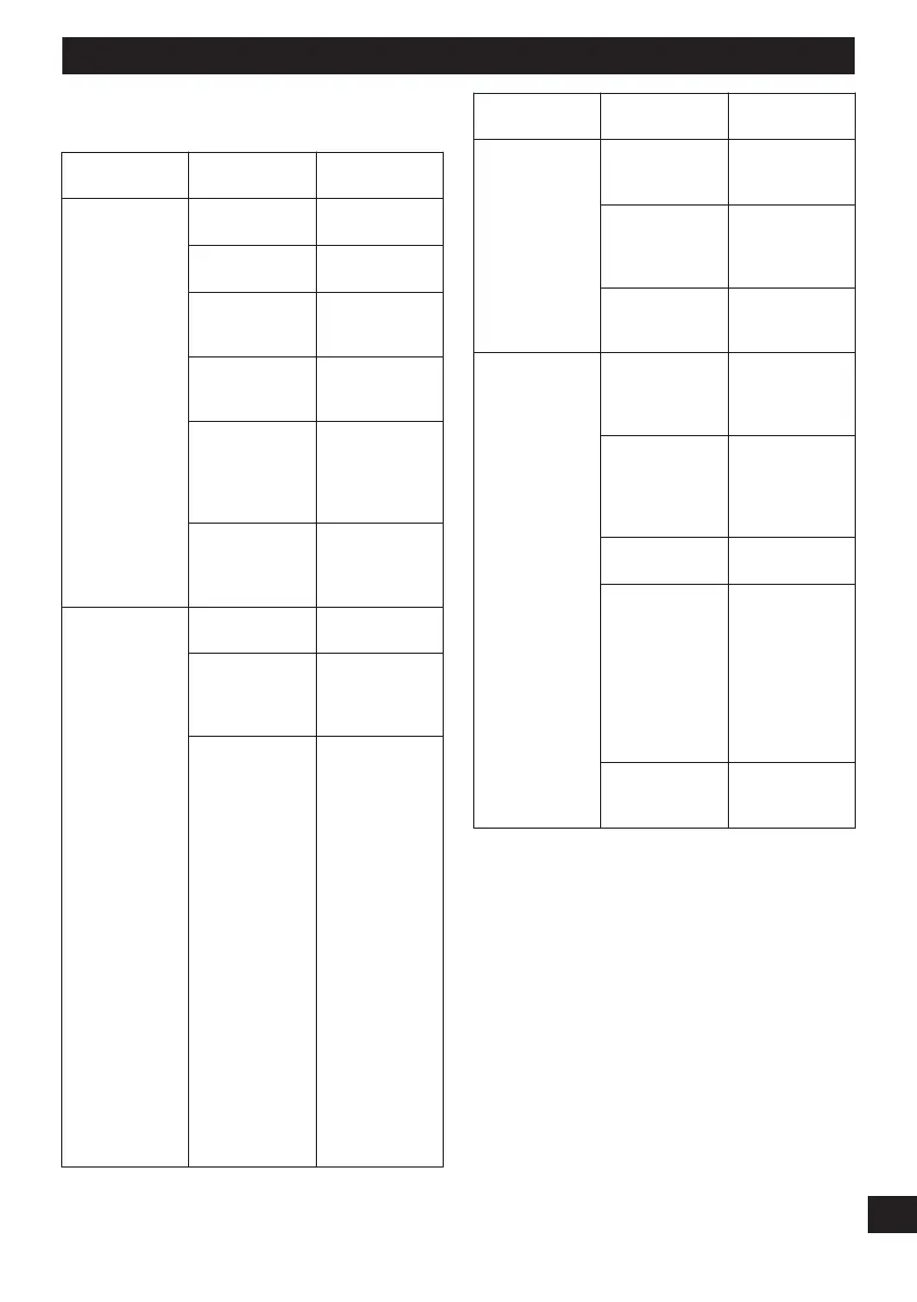 Page #226 background image
