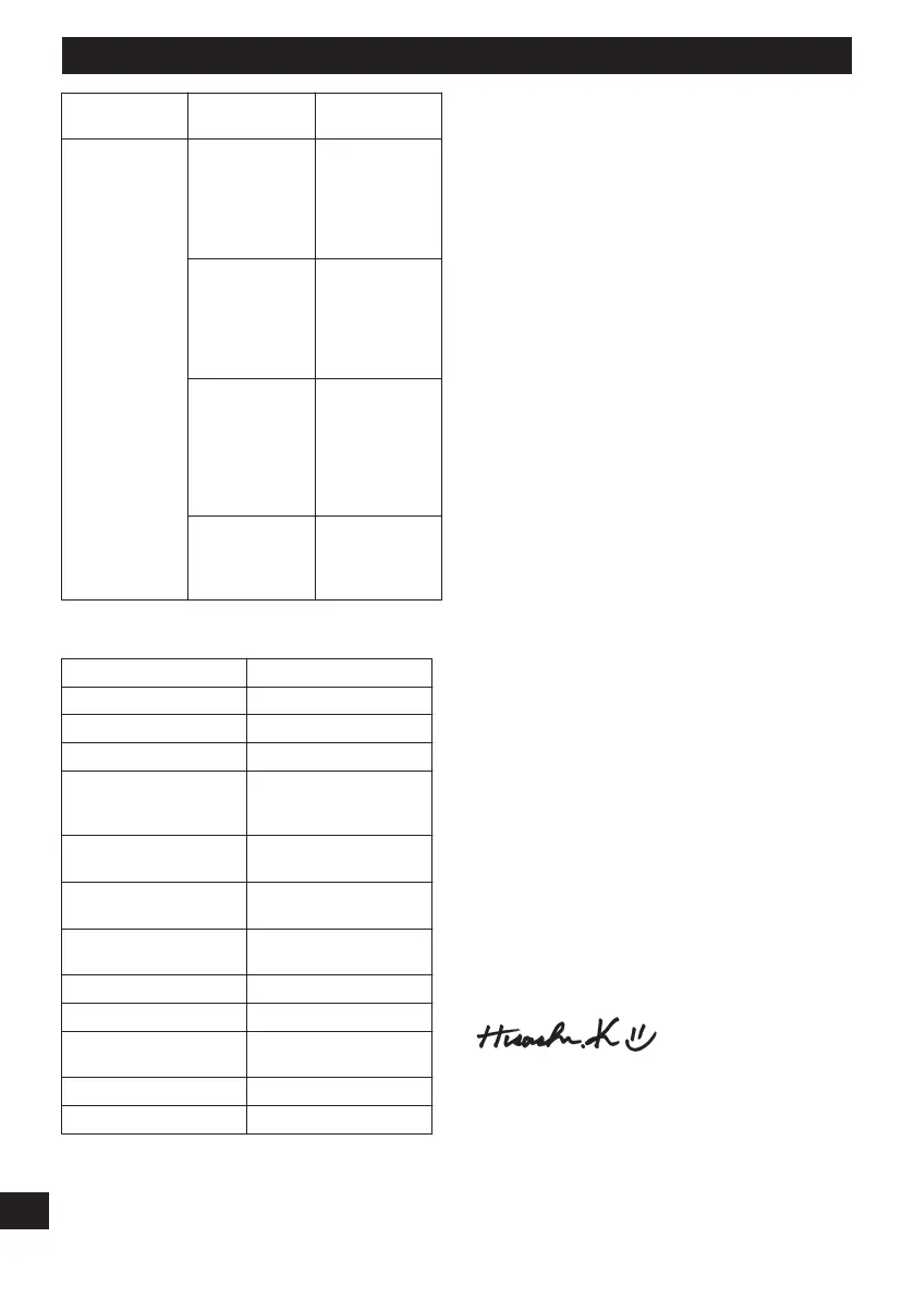 Page #227 background image