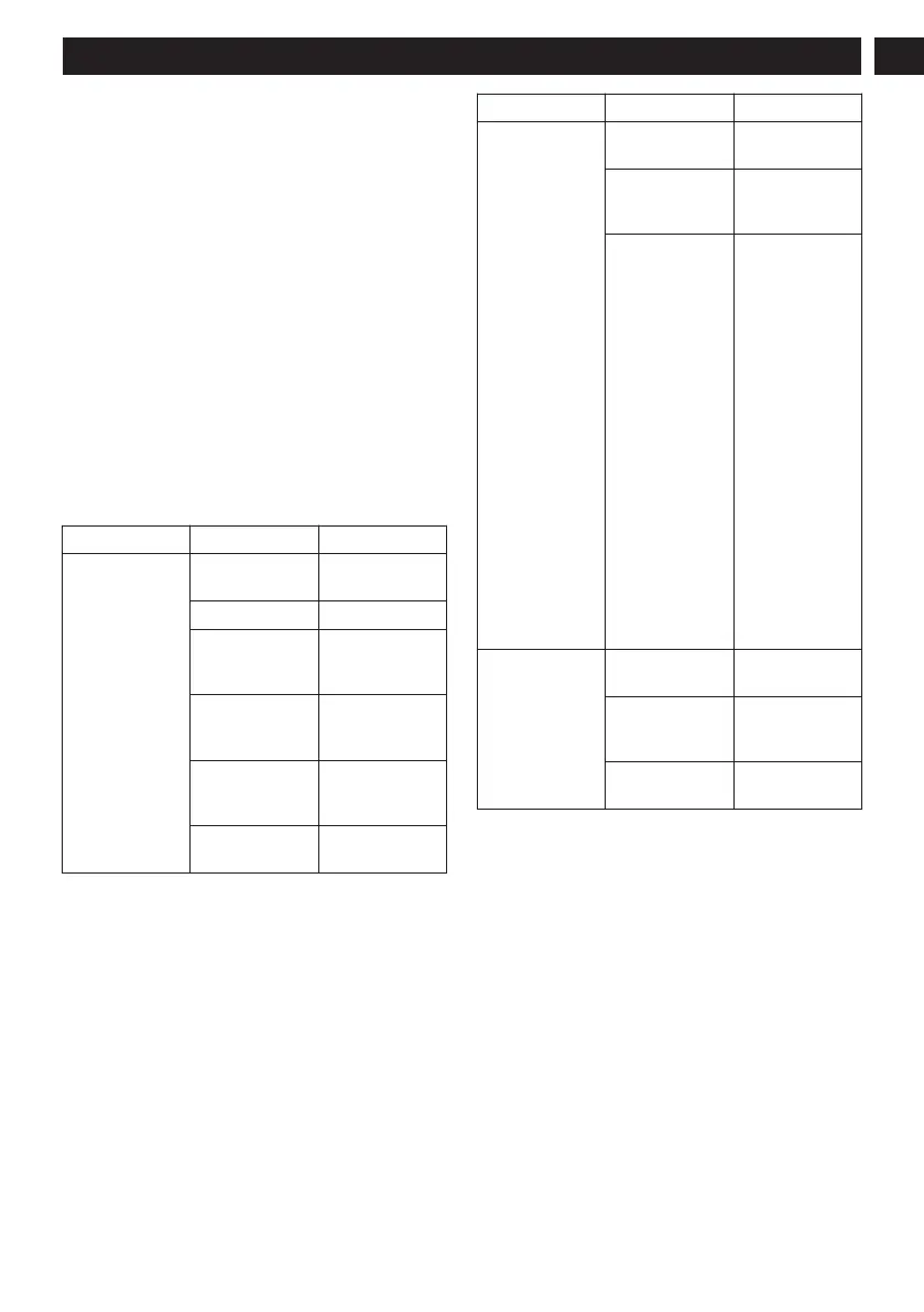 Page #238 background image