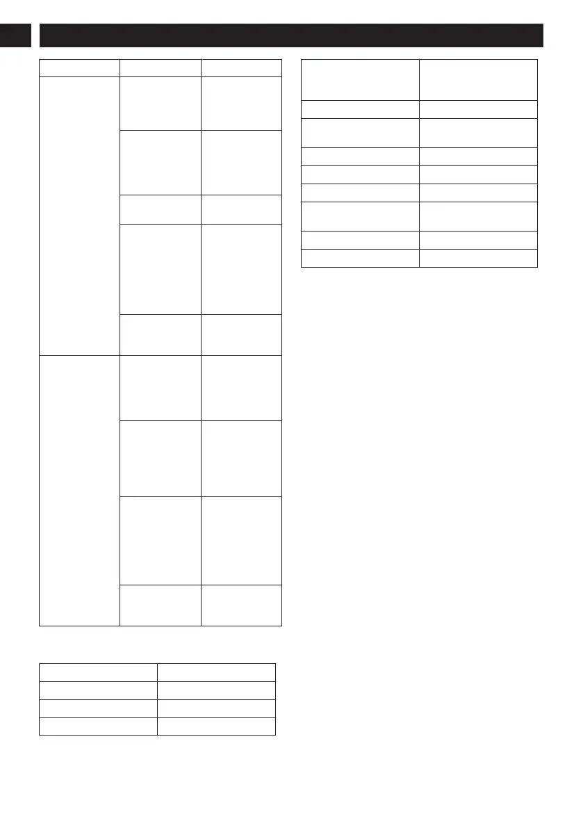 Page #239 background image