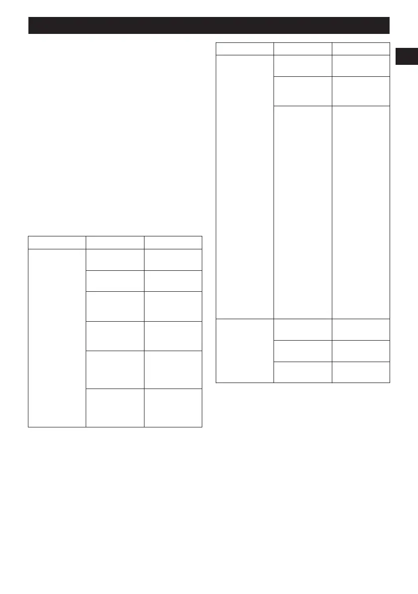Page #250 background image
