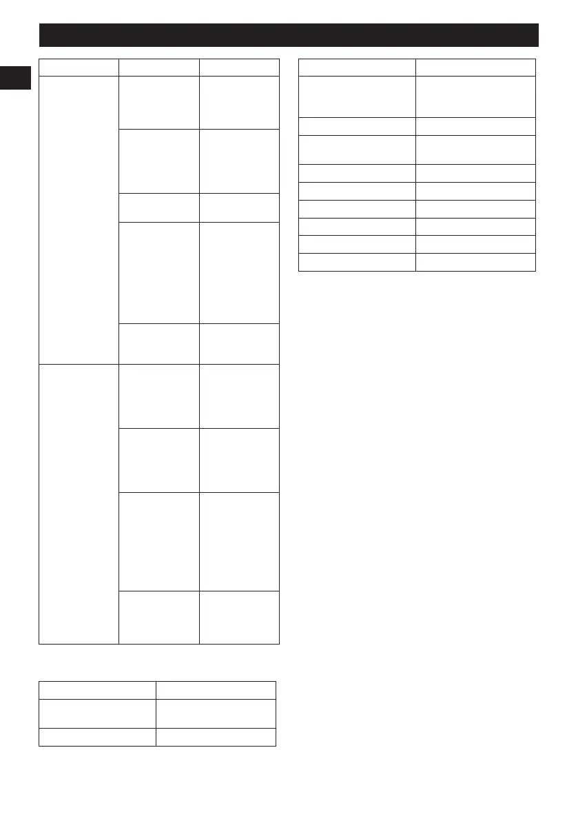 Page #251 background image