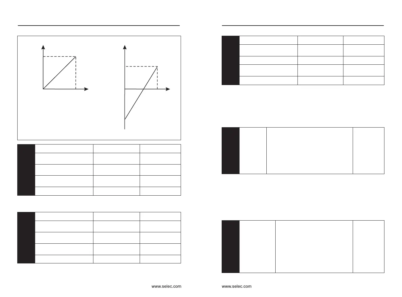 Page #52 background image