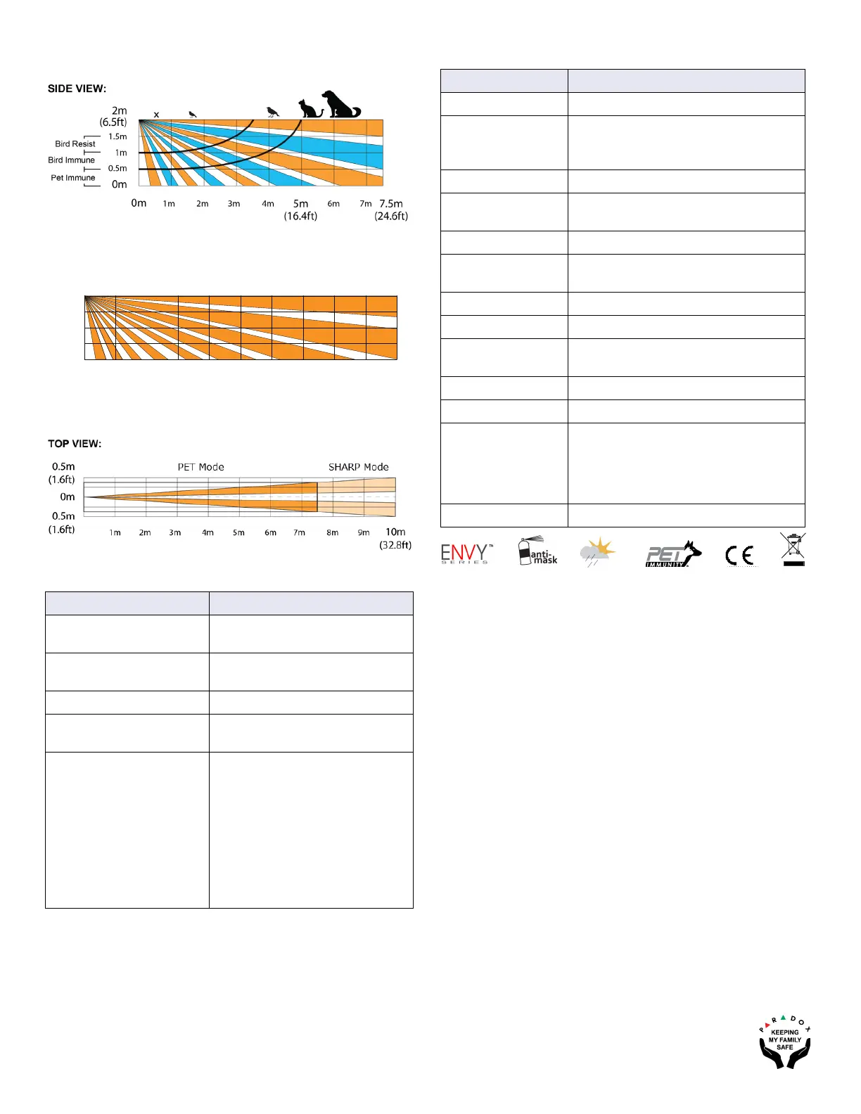 Page #2 background image