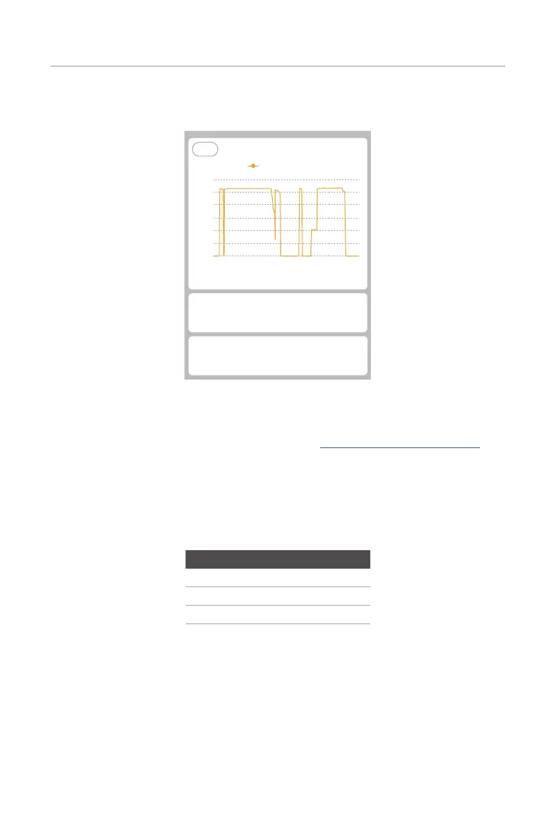 Page #54 background image
