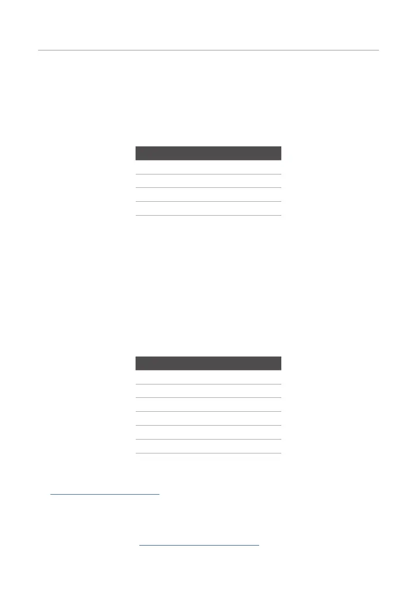Page #55 background image