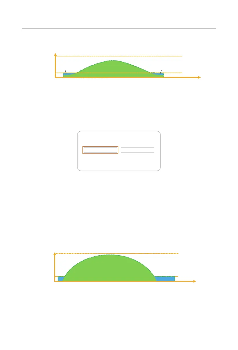 Page #62 background image