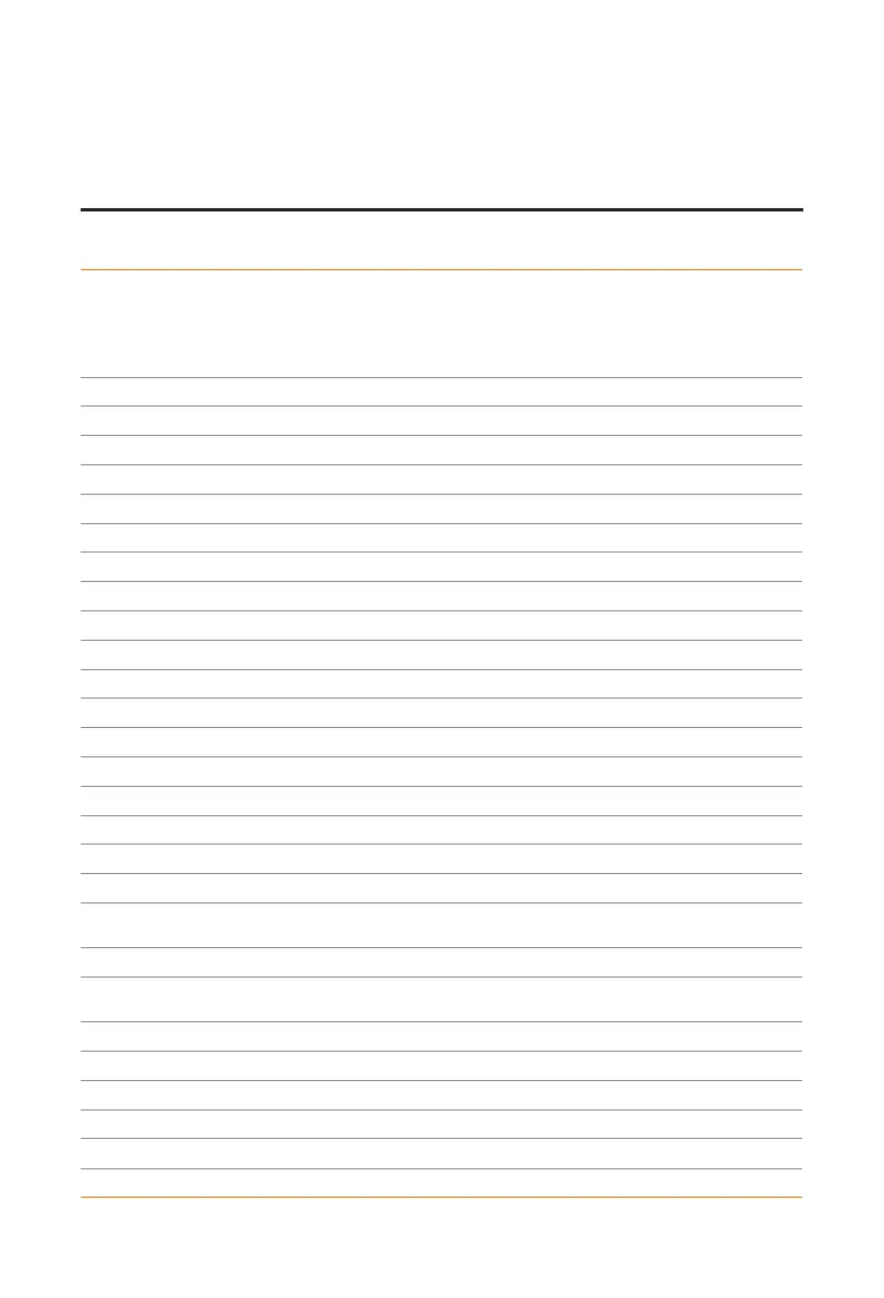 Page #85 background image