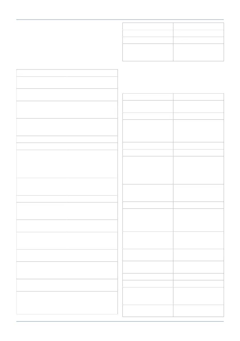 Page #103 background image