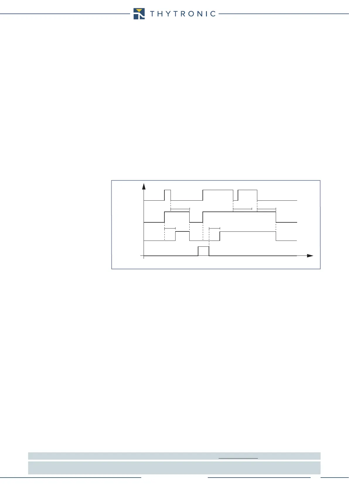 Page #88 background image