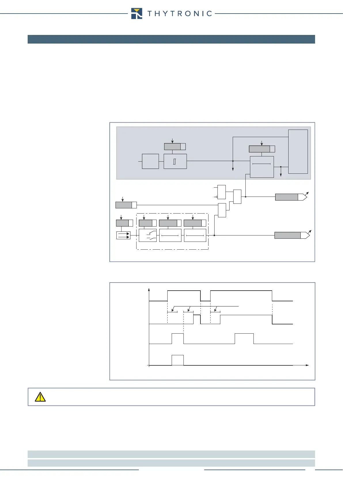 Page #109 background image