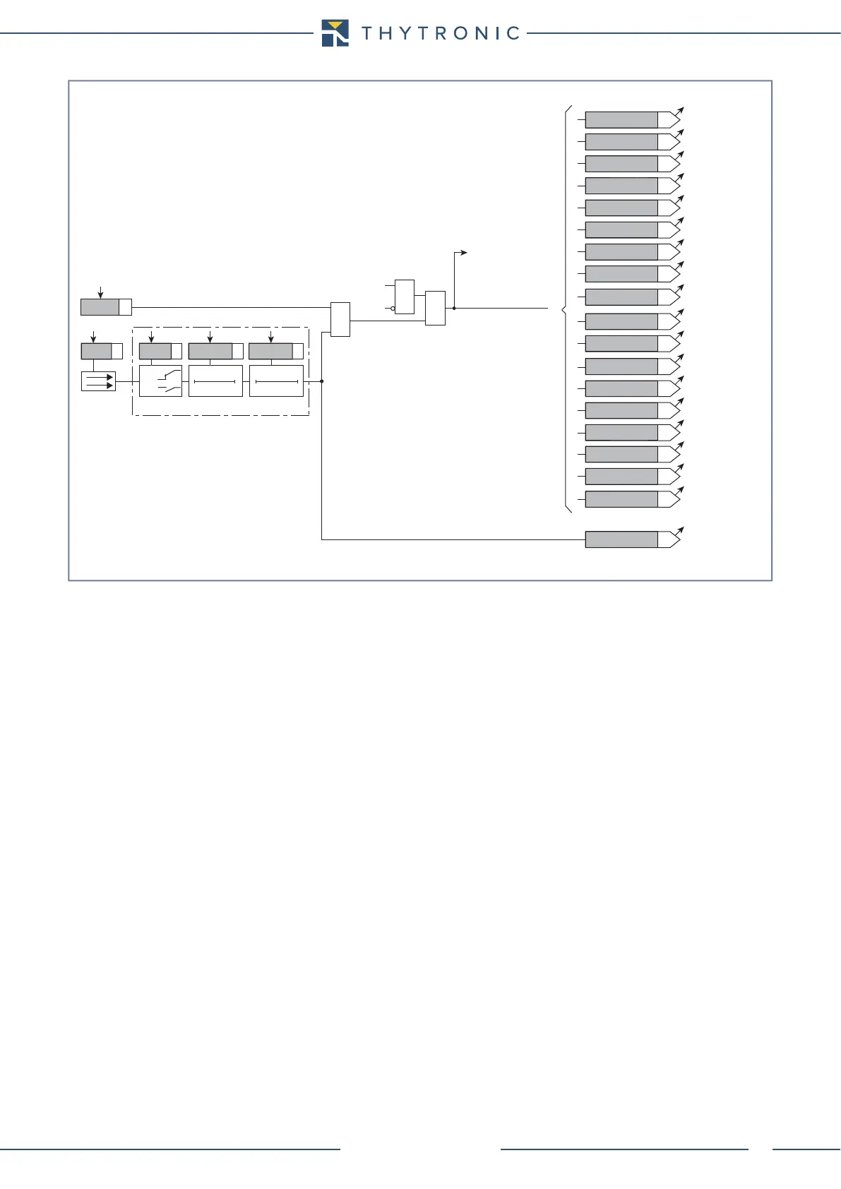 Page #110 background image