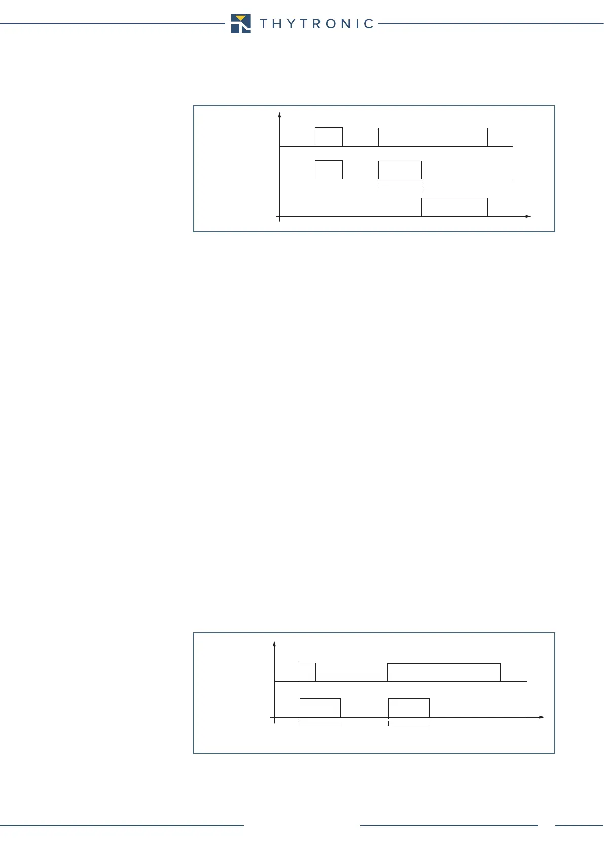 Page #113 background image